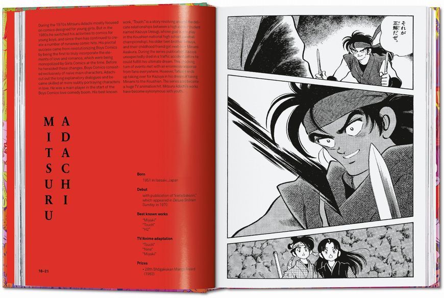 100 Manga Artists. 40th Ed. 9783836599931 фото