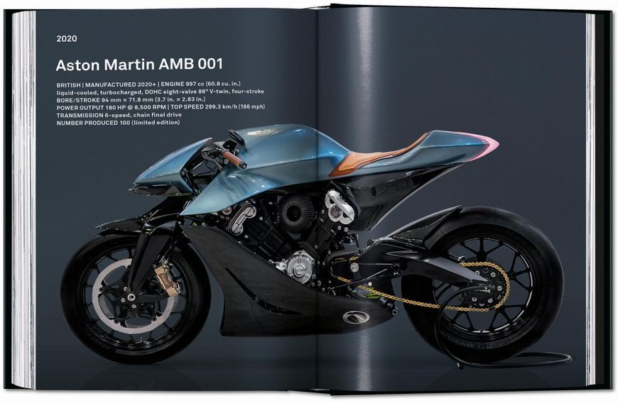 Motorcycles. 40th Ed. 9783836598774 фото