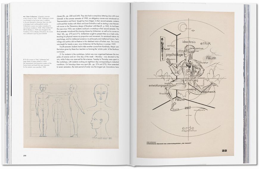 Bauhaus. Updated Edition 9783836572828 фото