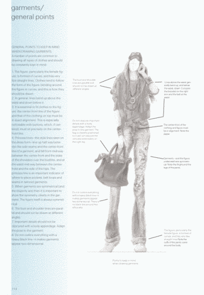 9 Heads: A Guide to Drawing Fashion by Nancy Riegelman 9780970246356 фото