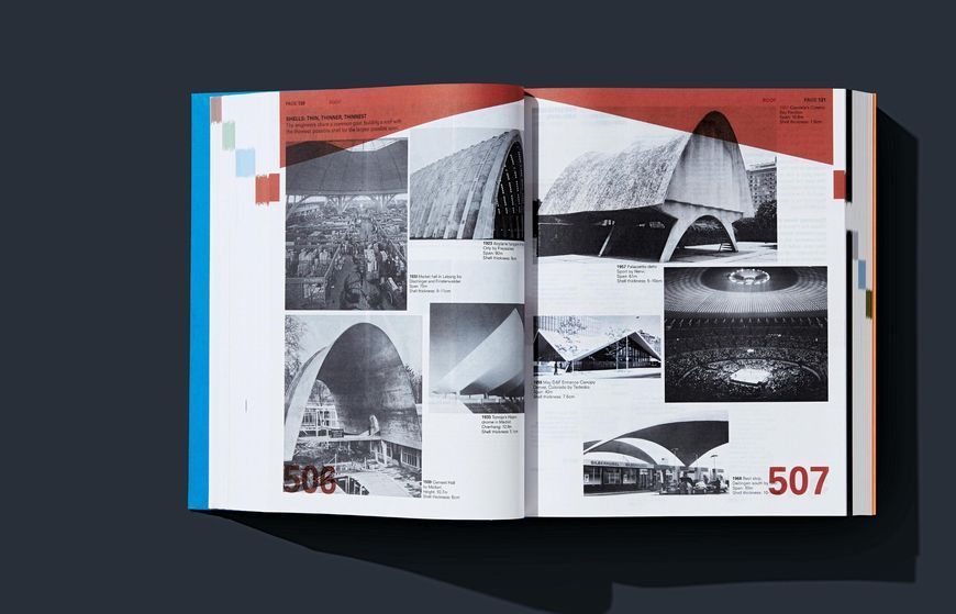 Koolhaas. Elements of Architecture 9783836556149 фото