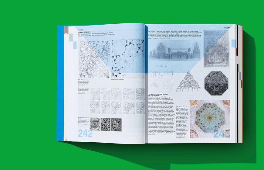 Koolhaas. Elements of Architecture 9783836556149 фото
