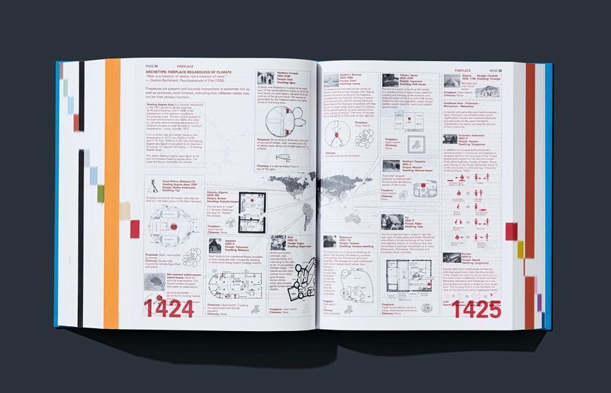 Koolhaas. Elements of Architecture 9783836556149 фото