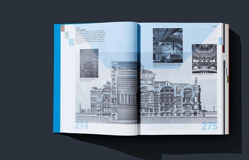 Koolhaas. Elements of Architecture 9783836556149 фото