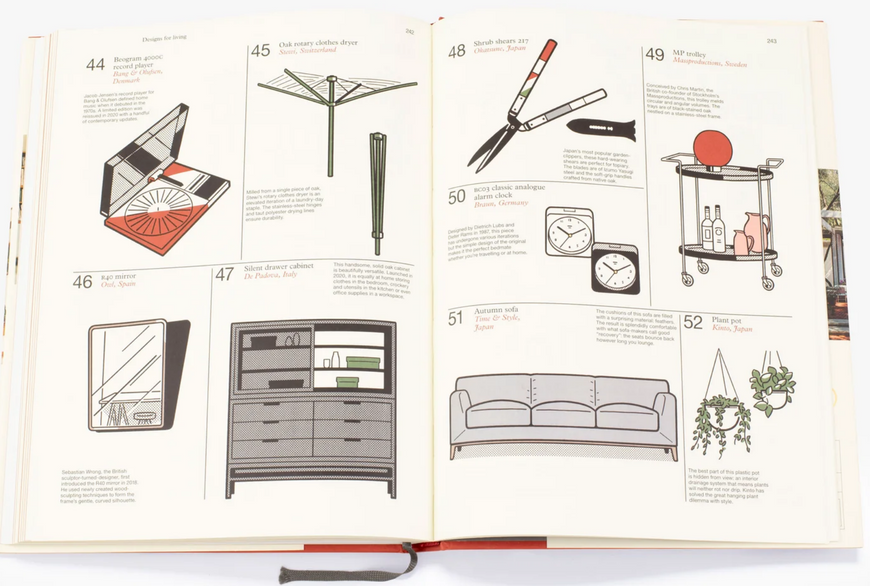 The Monocle Book of Homes A guide to inspiring residences 9780500971147 фото