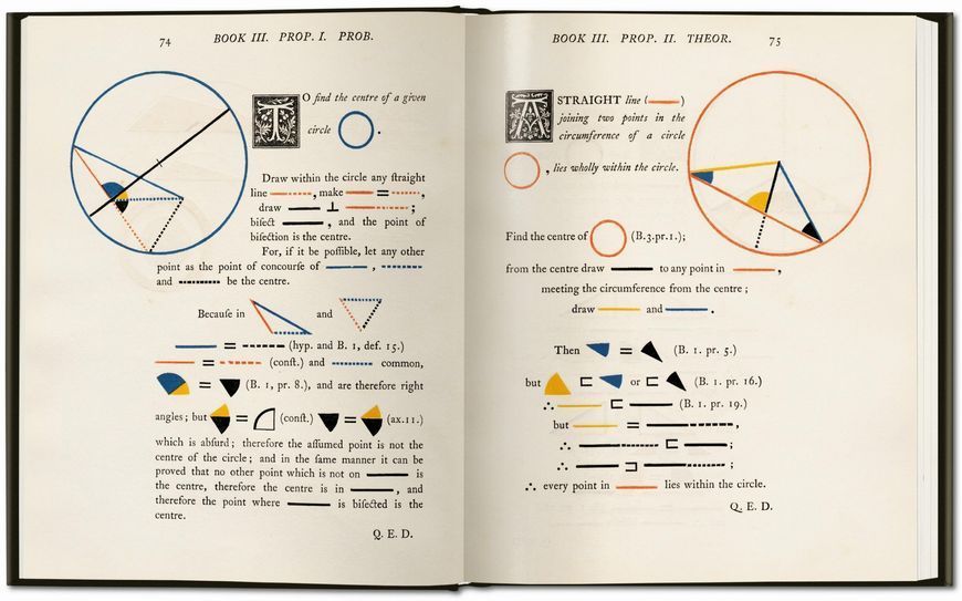 Oliver Byrne. The First Six Books of the Elements of Euclid 9783836577380 фото